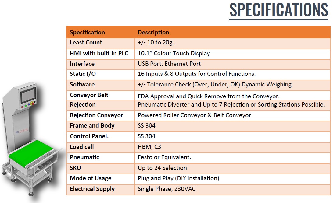 Dynamic Checkweigher Rr Robotics Engineering