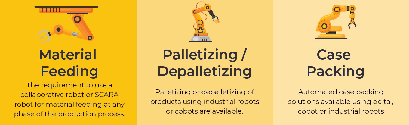 Robotic Solutions Rr Robotics Engineering